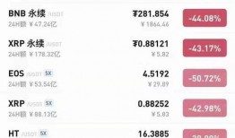 a圈惊天大瓜 反差,a圈惊天大瓜背后的反差人生